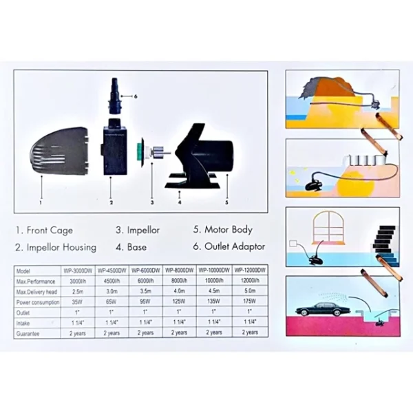 Aquarium Submersible Pond Water Pump 10000L/H