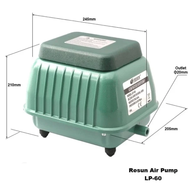 Resun LP60 Pond Silent Air Pump L24.5cm W20.5cm H21cm