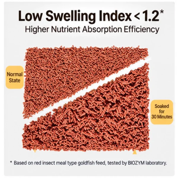 BIOZYM Goldfish Sinking Pellet Feed